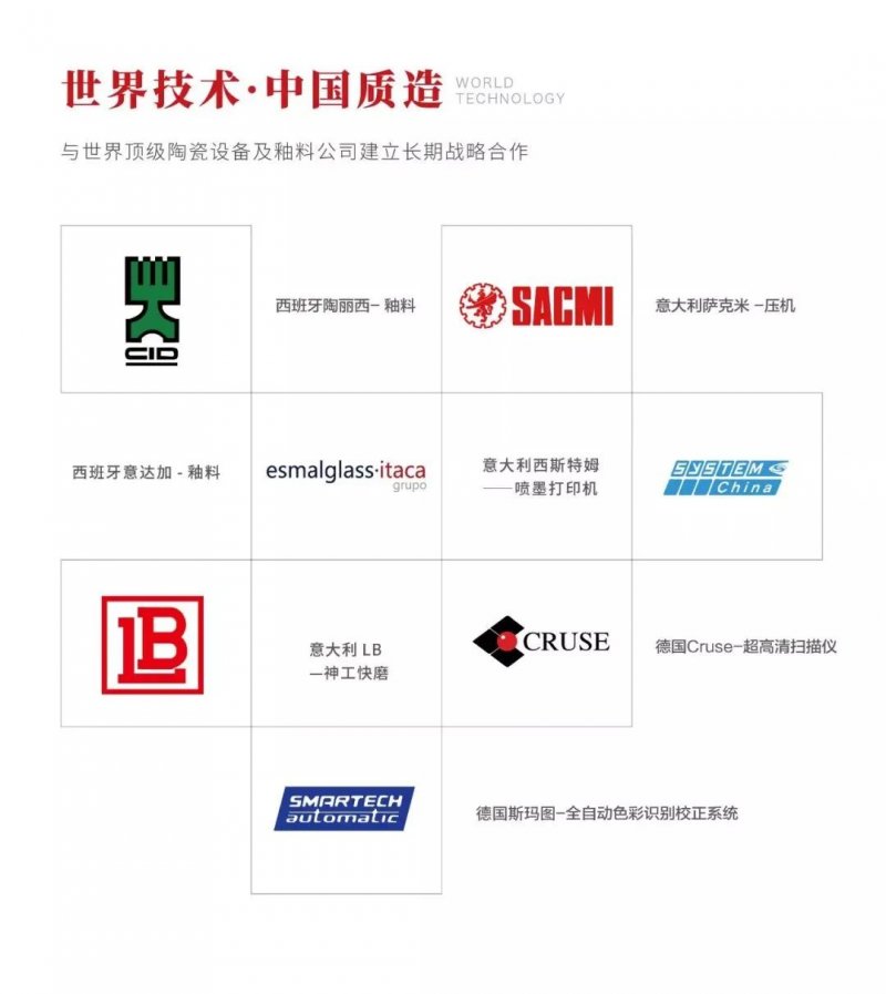 喜報 | 順輝瓷磚·巖板正式入庫萬達(dá)集團(tuán)_4