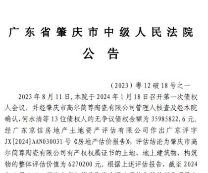 廣東一陶企宣告破產(chǎn)，債權金額超3000萬