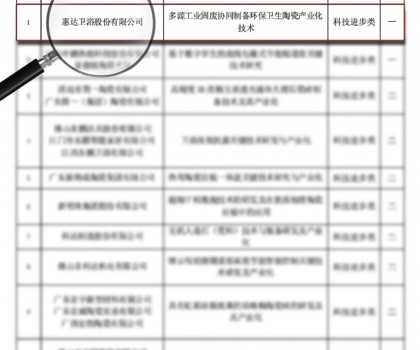 惠達衛浴榮獲行業科技創新獎，以ESG與智造引領全球化布局