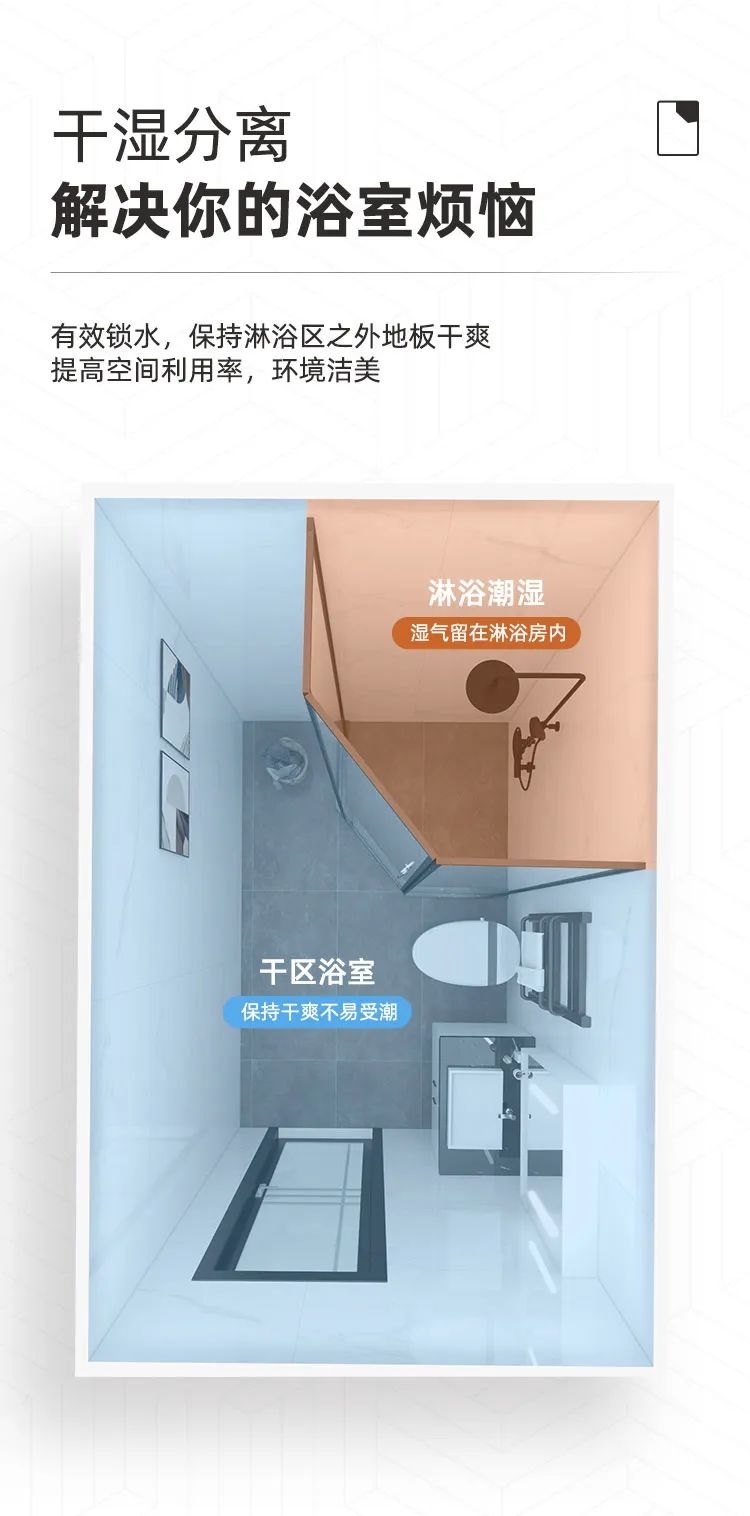 東鵬整裝衛(wèi)浴R2系列淋浴房｜個性定制，演繹極簡空間美學4.jpg
