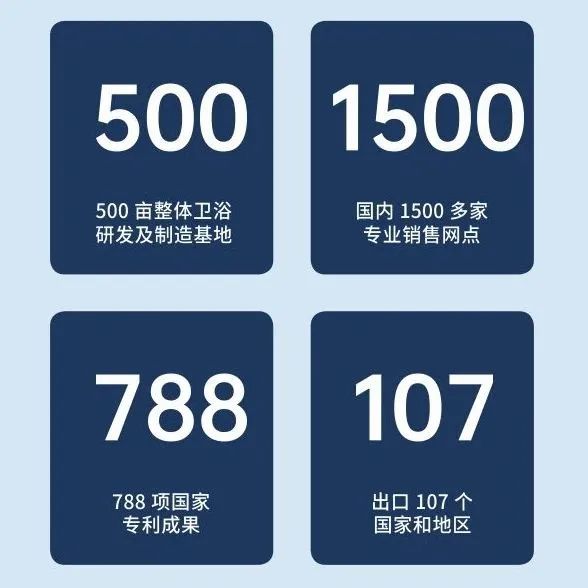 鎖定浪鯨衛(wèi)浴全國(guó)直播招商大會(huì)，共襄財(cái)富盛宴2.jpg