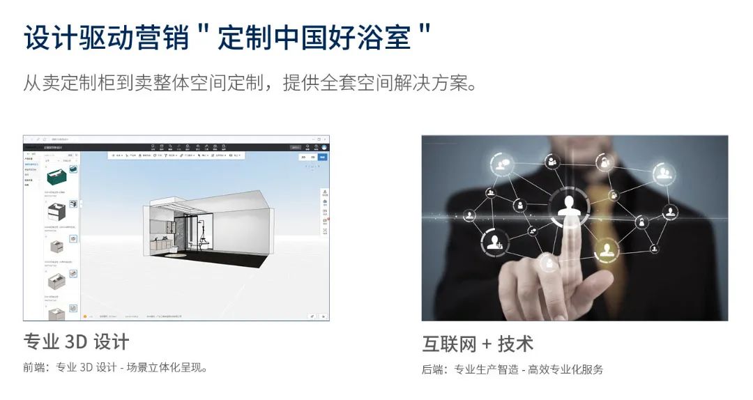 定制中國好浴室！浪鯨衛浴被授予“定制家居專業委員會副會長”稱號4.jpg