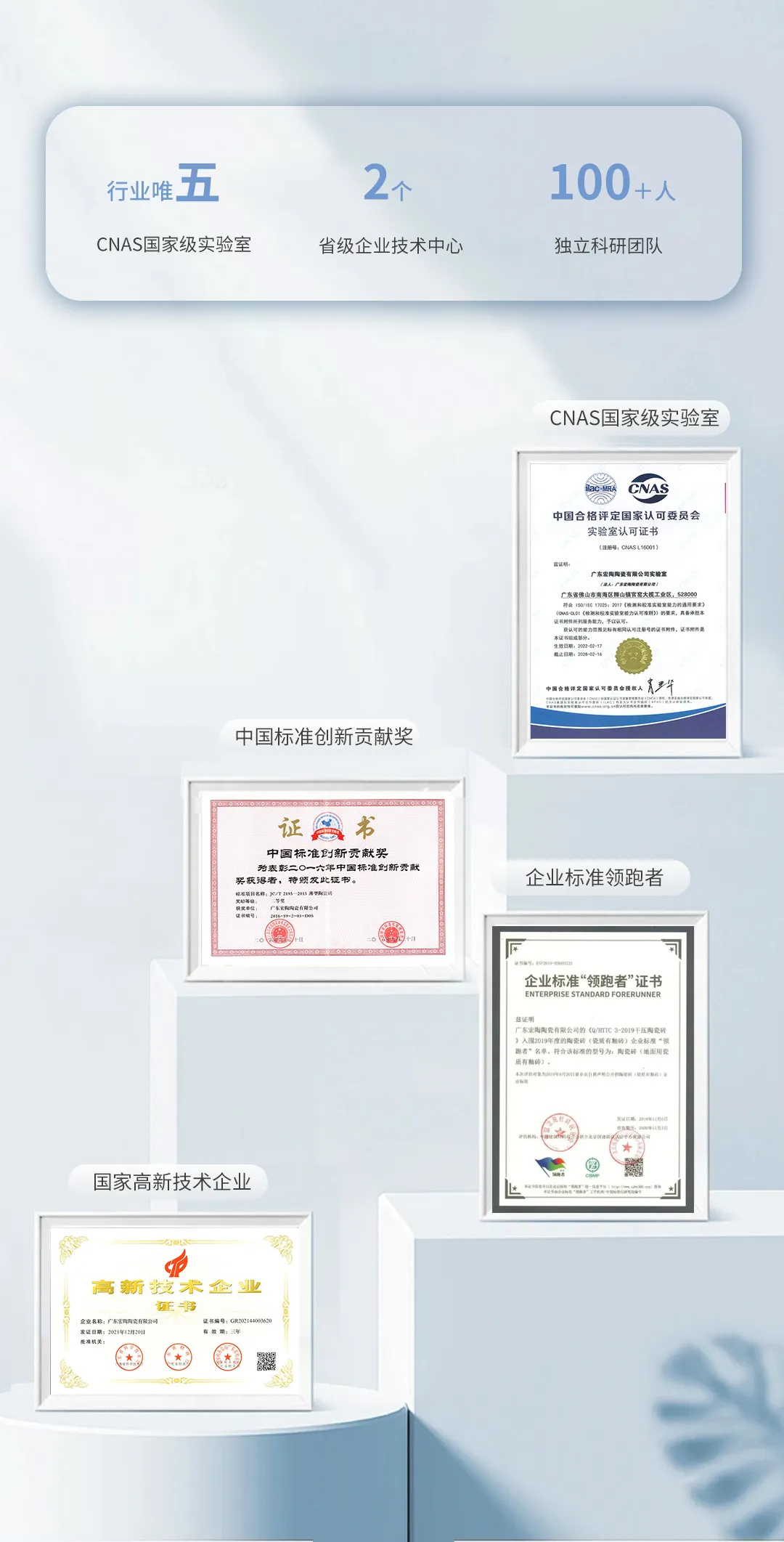 宏陶瓷磚商標(biāo)入選“2023廣東省重點(diǎn)商標(biāo)保護(hù)名錄”，詮釋品牌硬核實(shí)力！5.jpg